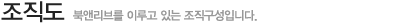 설명글